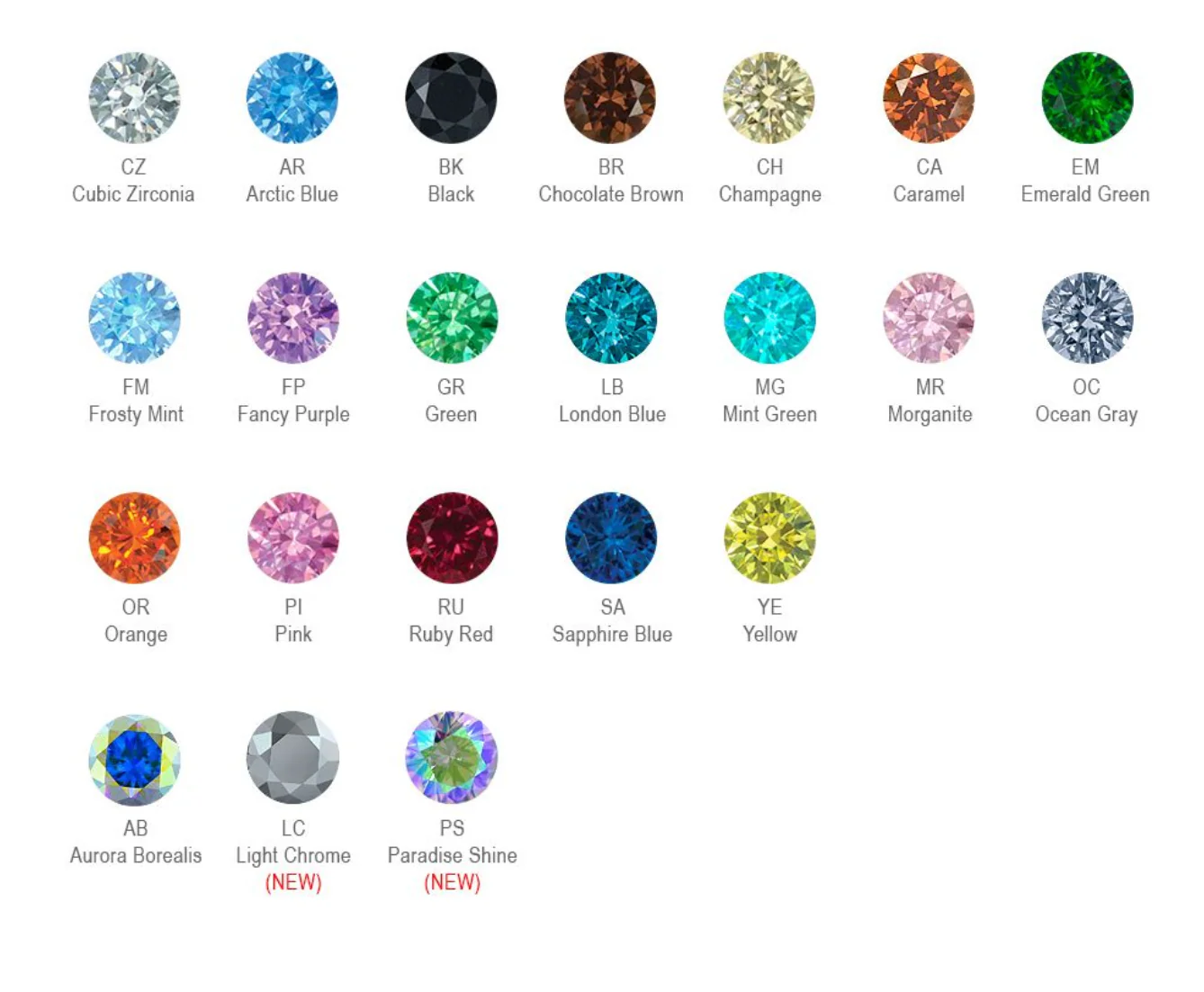 NeoMetal Threadless Titanium Side Faceted Gem - Image 6