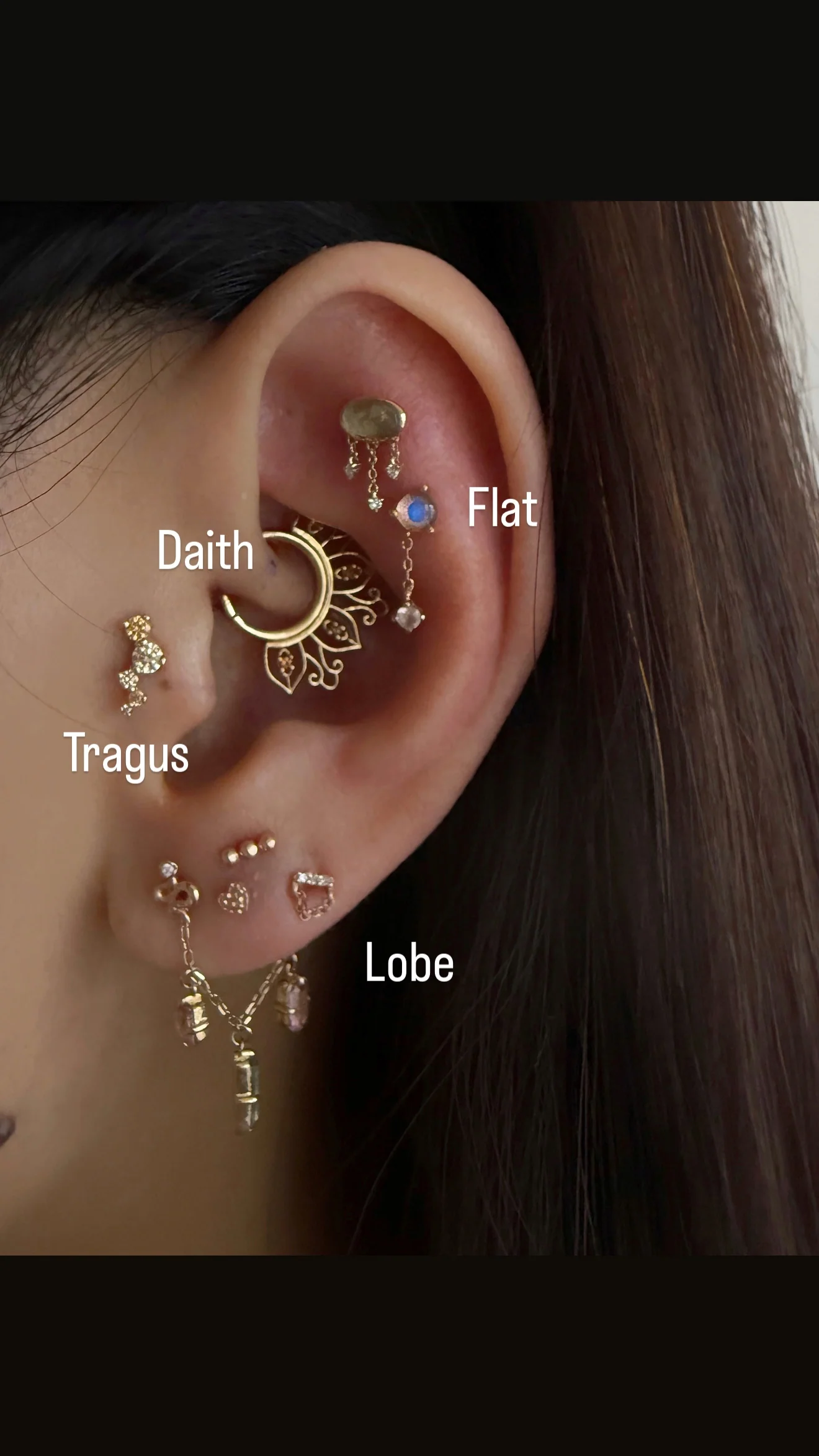 Piercing with Purpose - Image 4